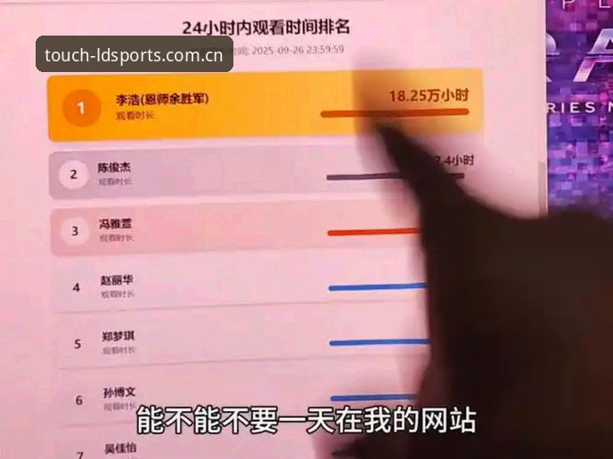 李浩上周五发消息，那天他憋着没提流量密码，只甩来一句：“我感觉自己在旧版登录页面前像个捡滑盖机的。”这哥用了五年LDSports的老资历，体验感落地那句时代感，我想他说的该是平台那点老话——“运动触手可及”，顺手升级一下而已。但这事儿背后透出的风向，比我直播时补跳水慢动作回放还干脆。